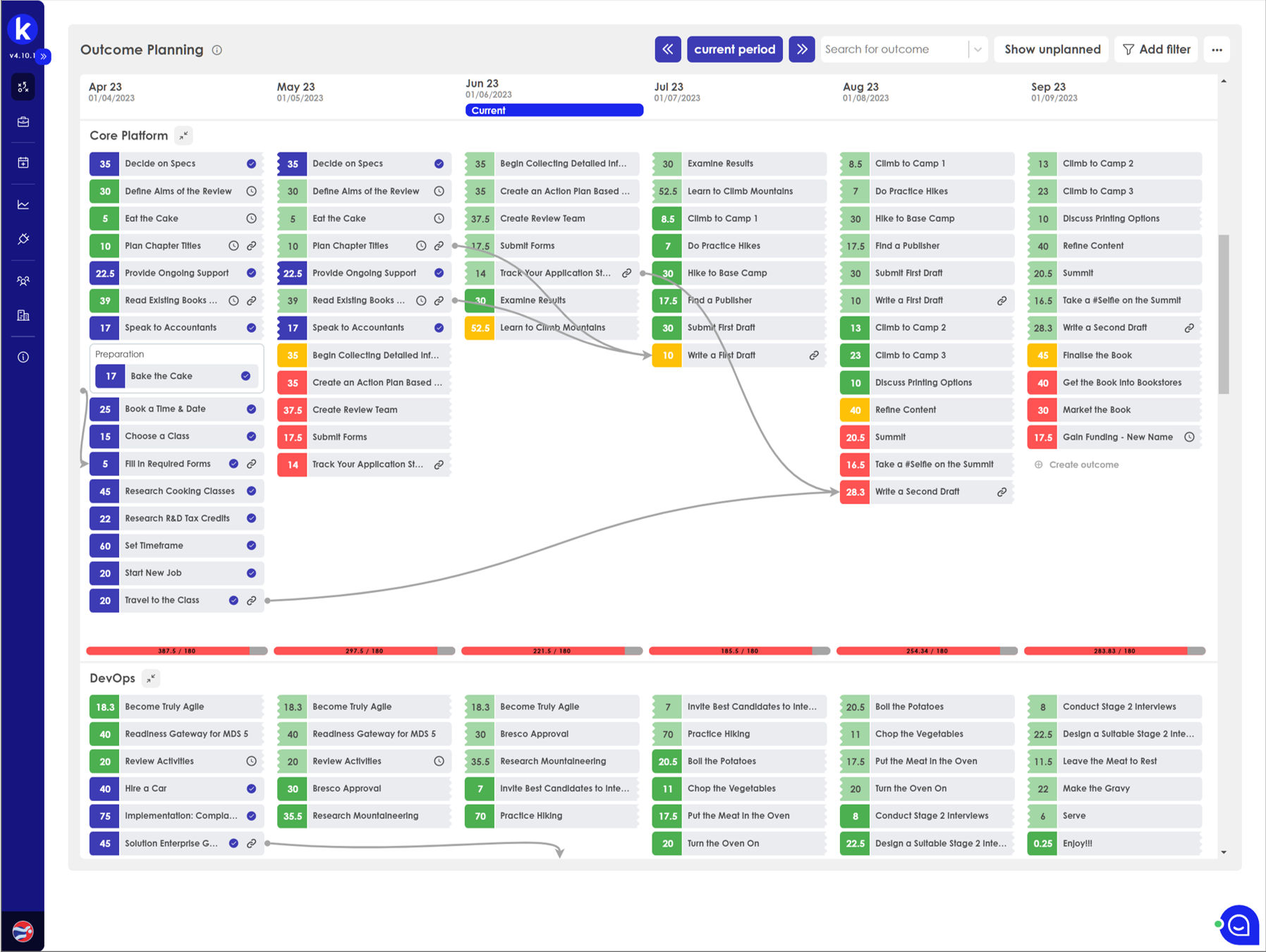 Kiplot Screenshot 1