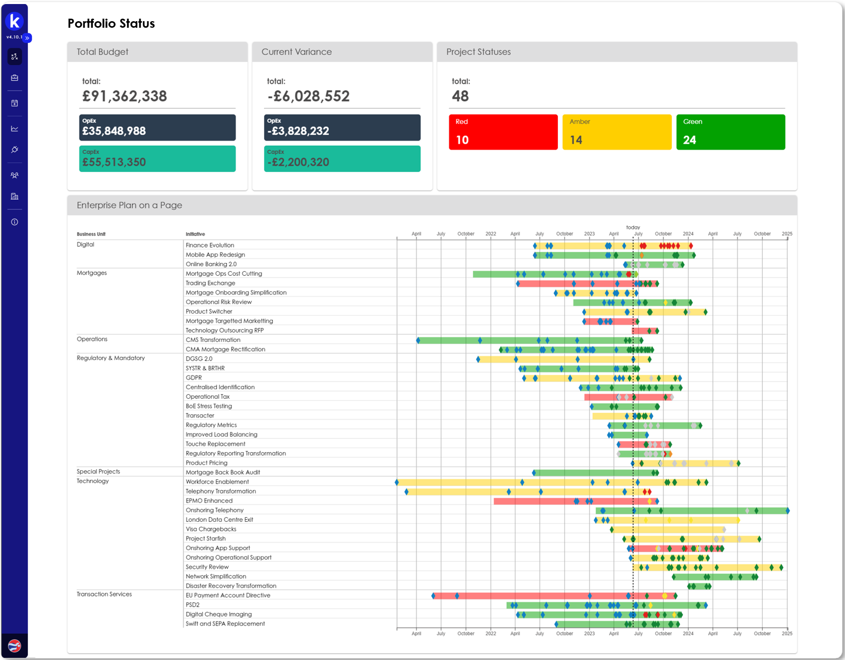 Kiplot Screenshot 2