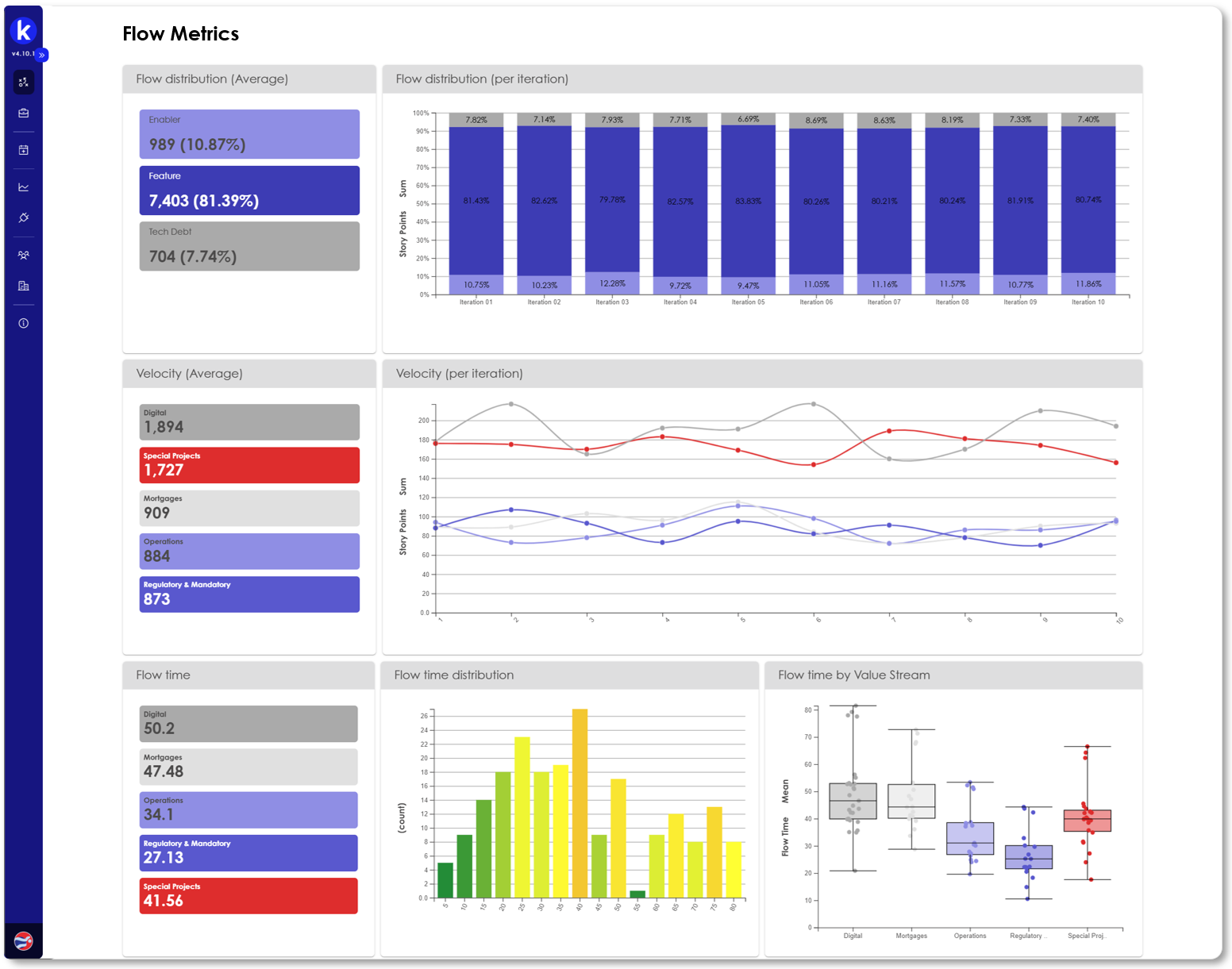 Kiplot Screenshot 5