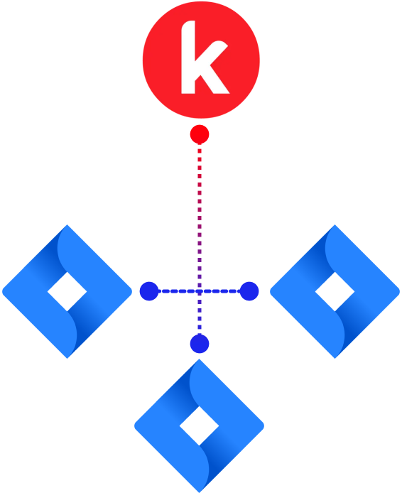 Kiplot connected to multiple Jira instances