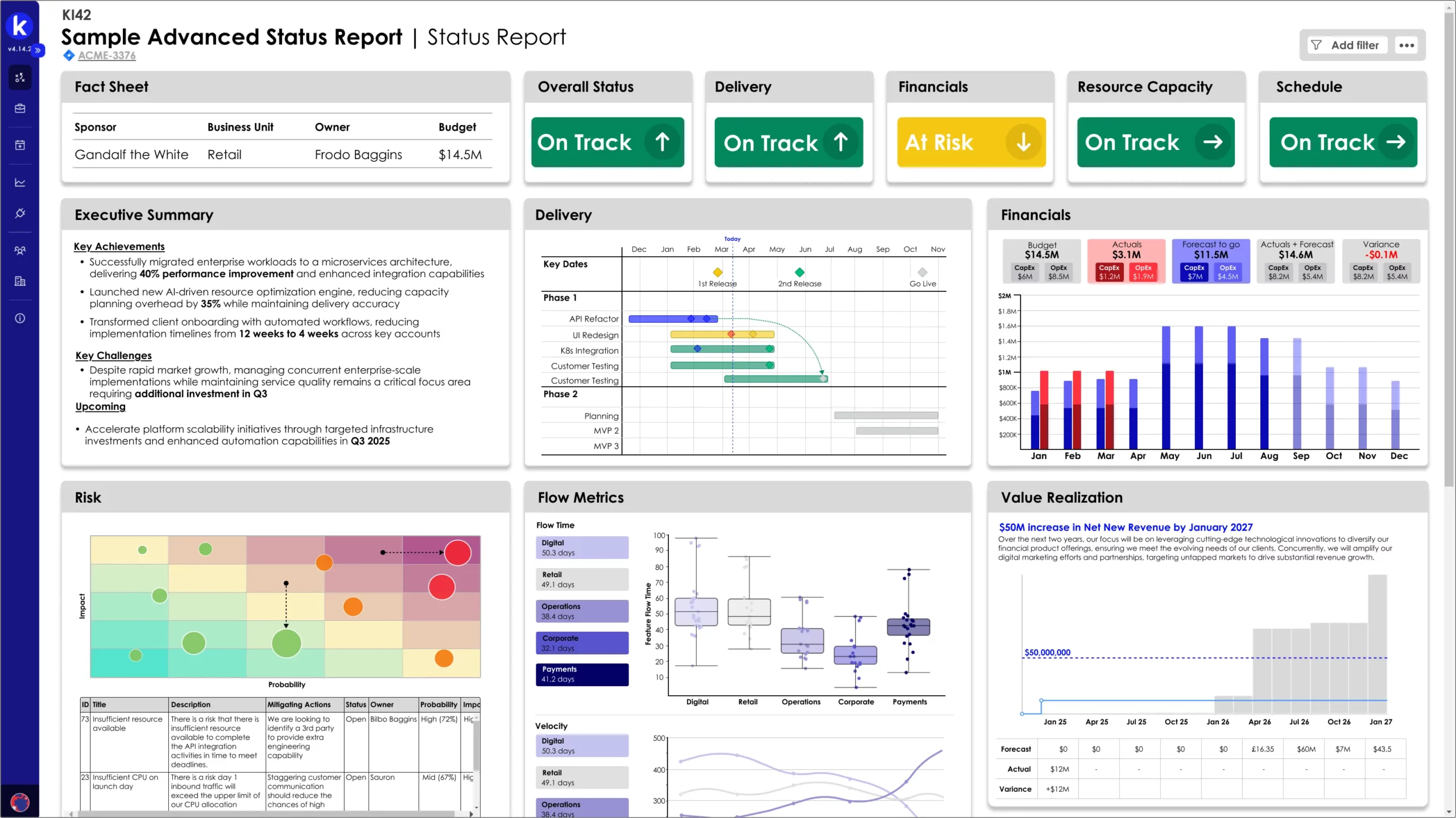 Enterprise roadmap