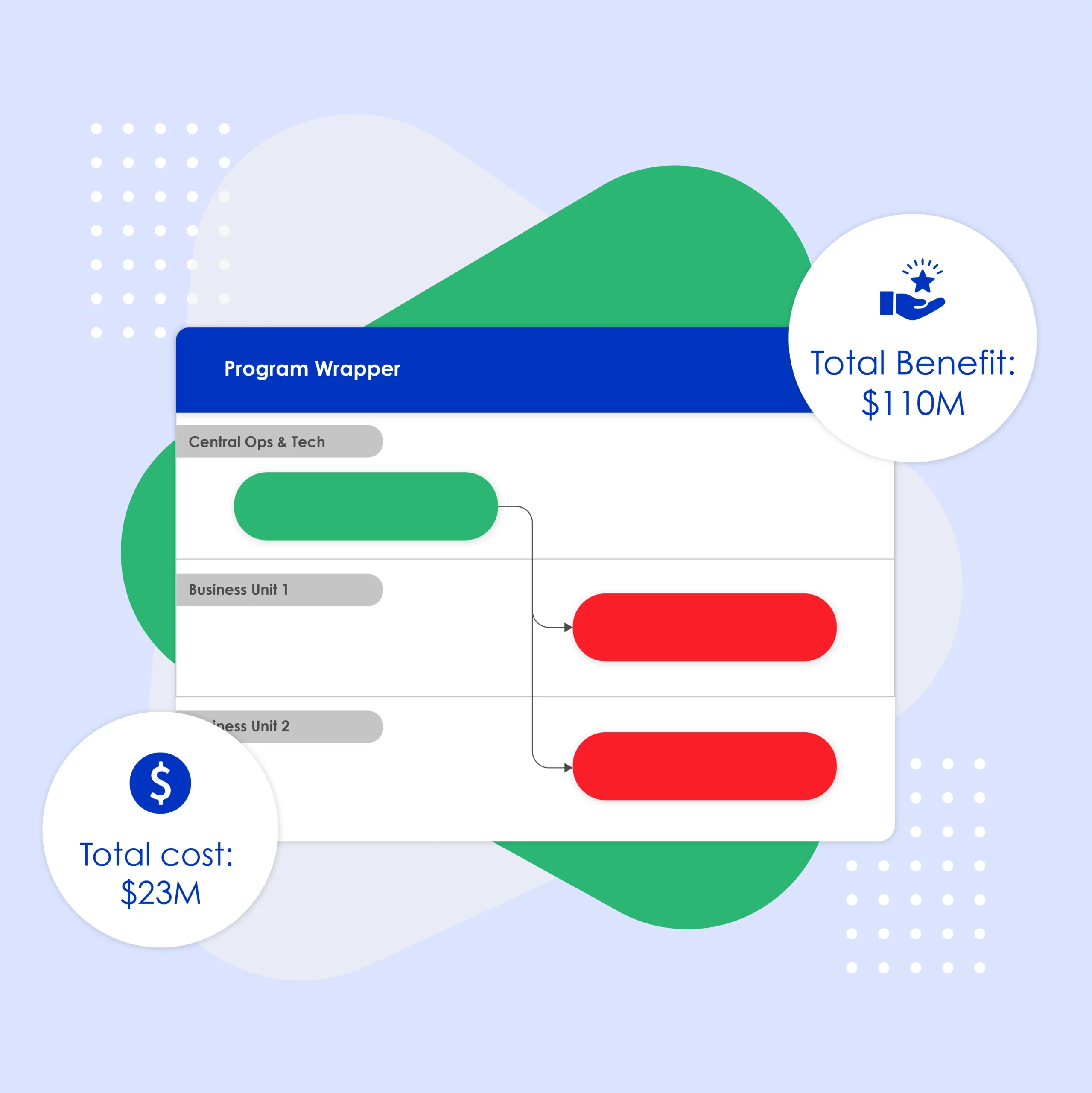 Portfolio Optimization