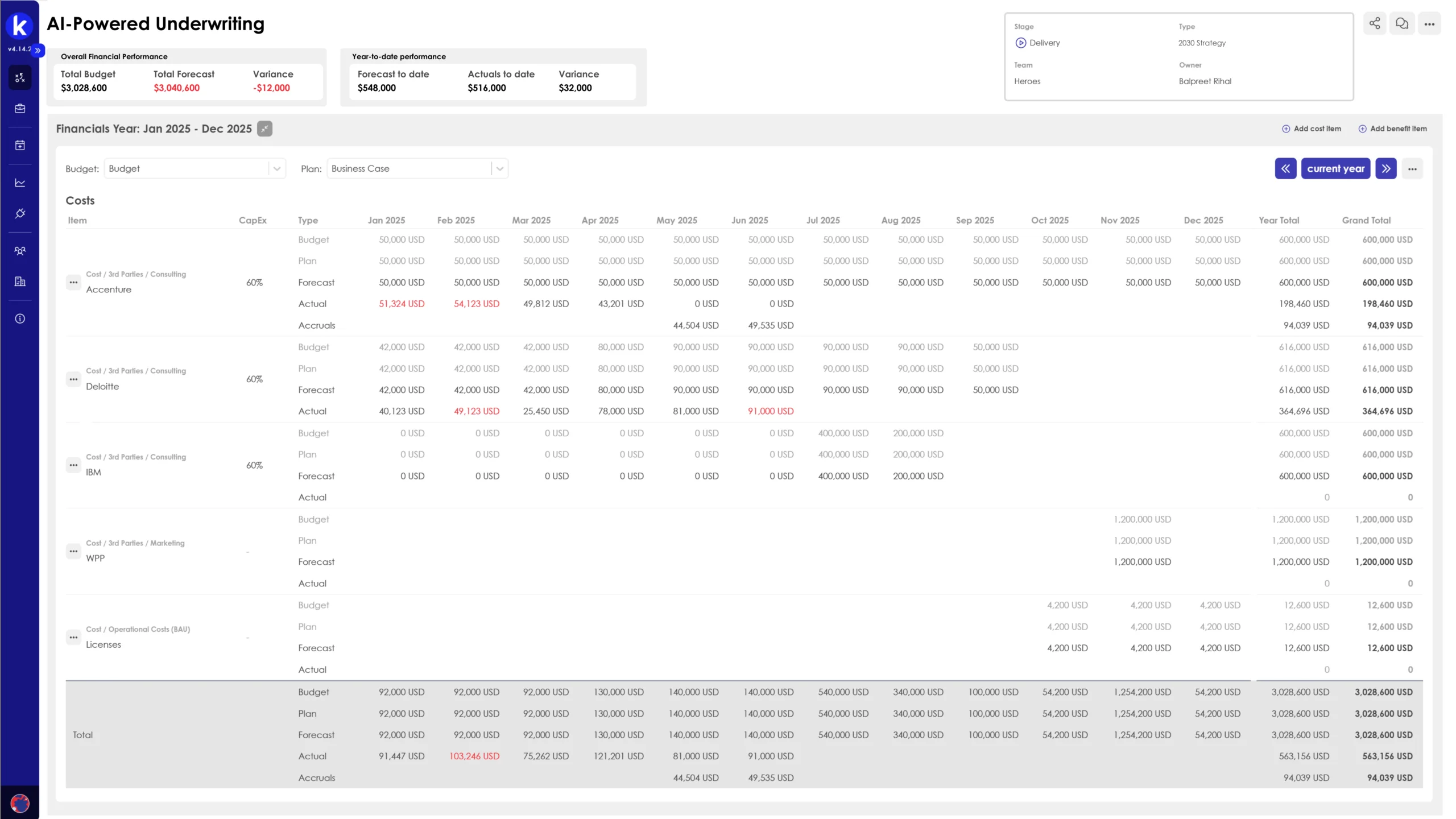 Monitor dependencies