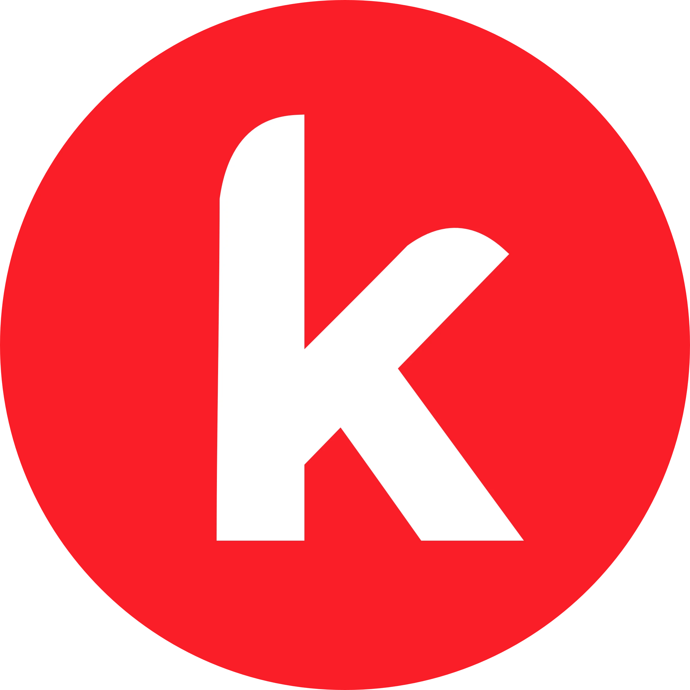 Kiplot