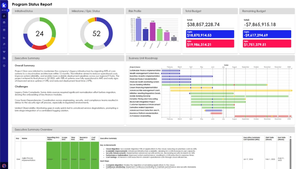 Kiplot program status report built from live Jira data
