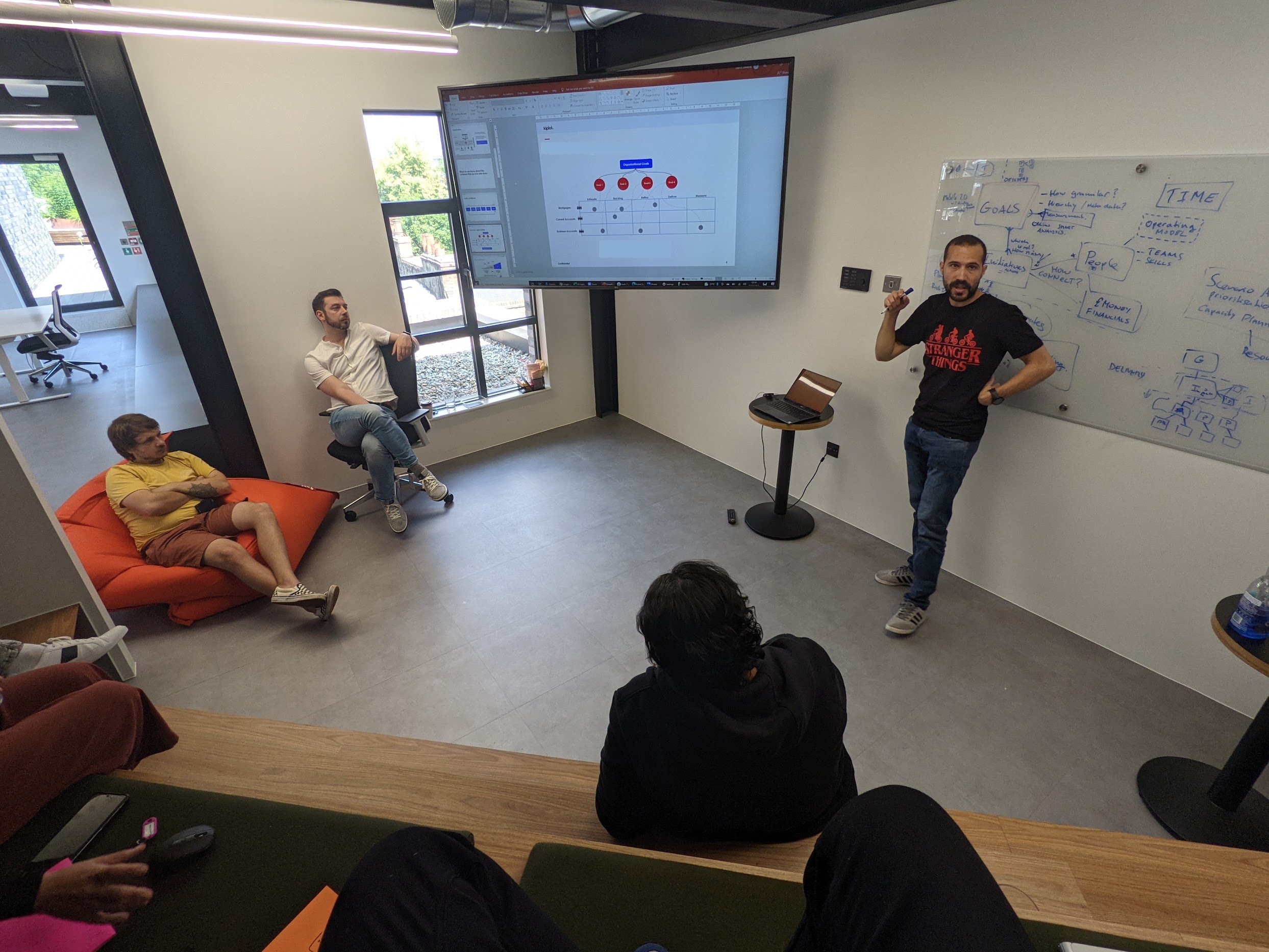 Workshop and design session