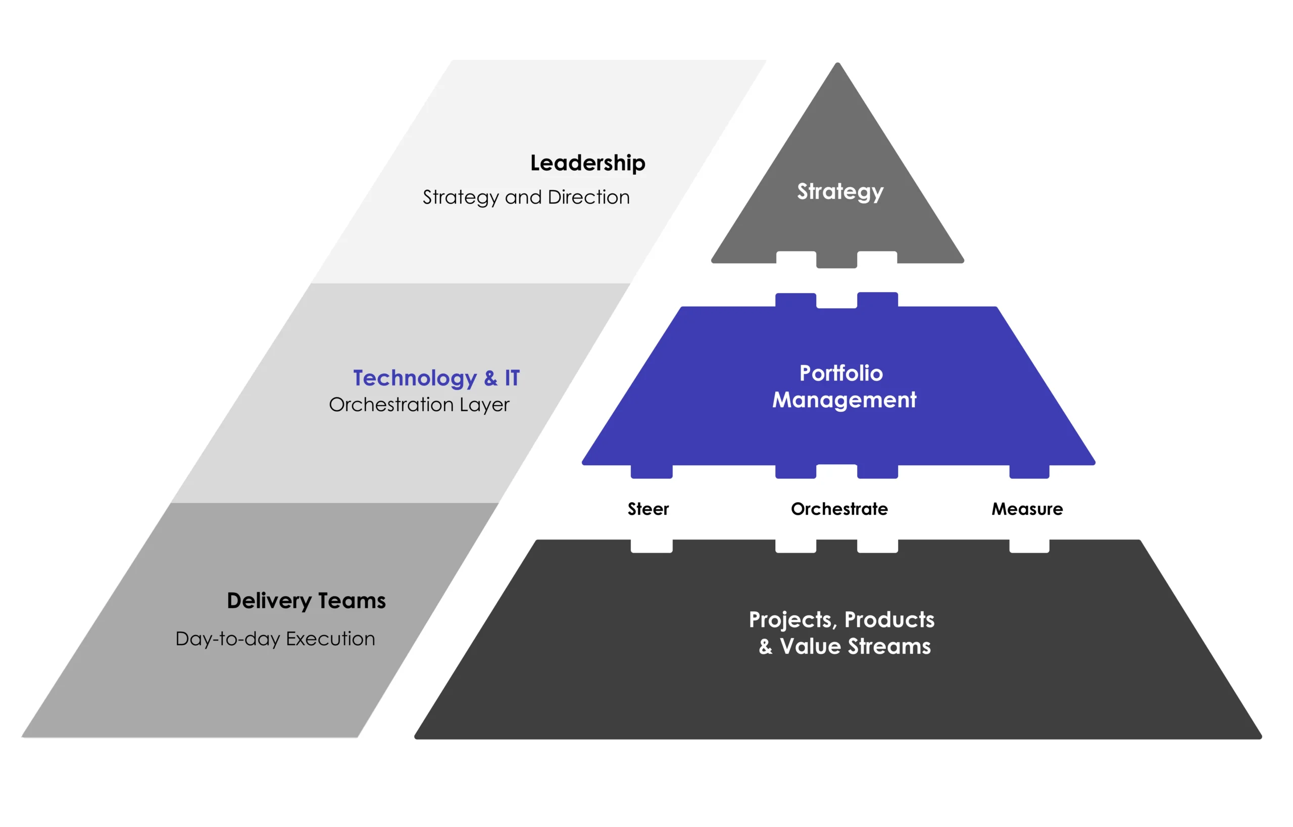kiplot-technology-it-hero