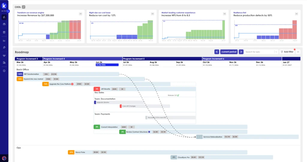 Kiplot homepage hero