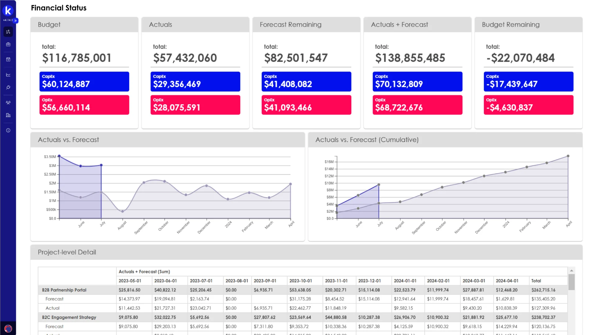 Kiplot financials and timesheets dashboard