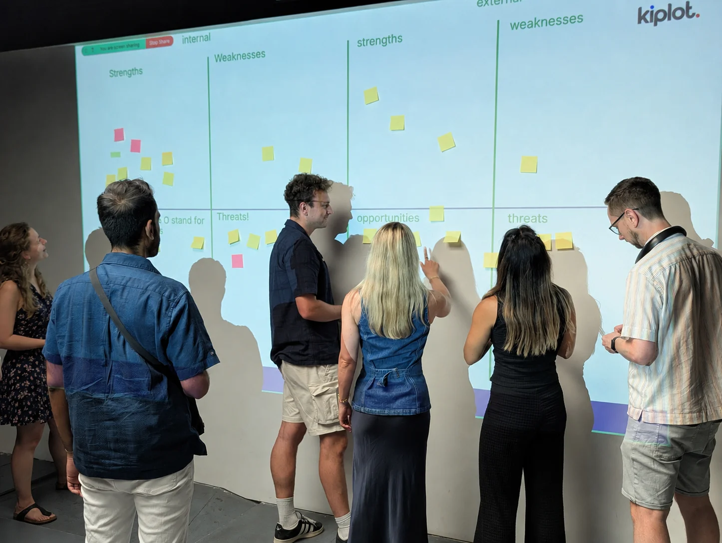Team gathered at a projected SWOT grid covered in sticky notes